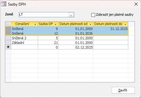 LT – snížená sazba od 1. 1. 2026: Nová hodnota 12 % nahrazuje původních 9 %